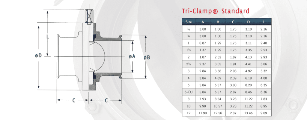 Valvola Di Non Ritorno TRU-FLO CSE-316L-TC-2 - Tri-Clamp 2" In Acciaio Inox - NUOVA (Senza Scatola) - Foto 1