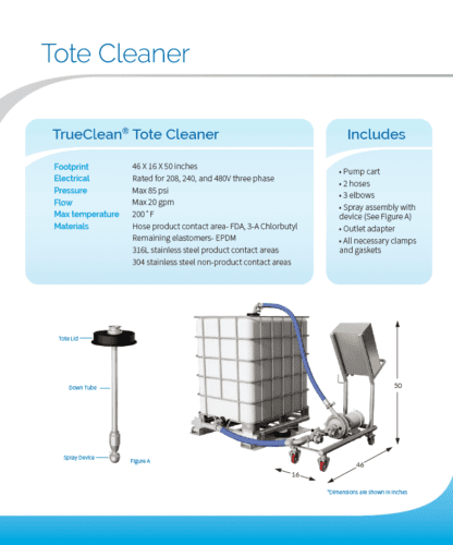 IBC Tote Cleaner | Tote Cleaning System