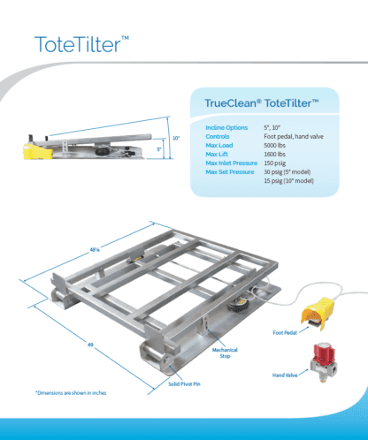 IBC Tote Tilter - Image 2